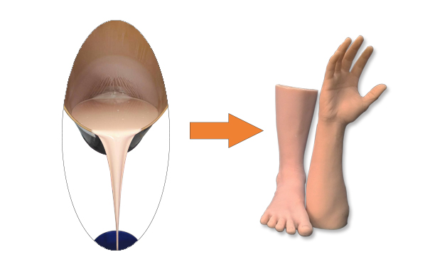 完美融合假肢專(zhuān)用硅膠，宛如真肢觸感