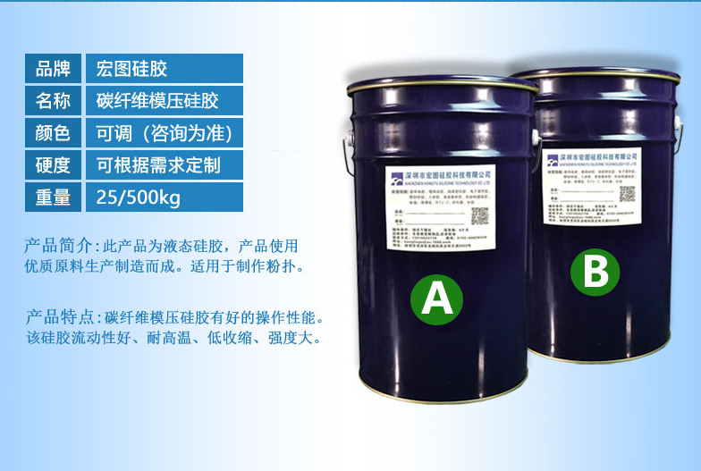 硅膠與碳纖維的結合，究竟帶來哪些突破？